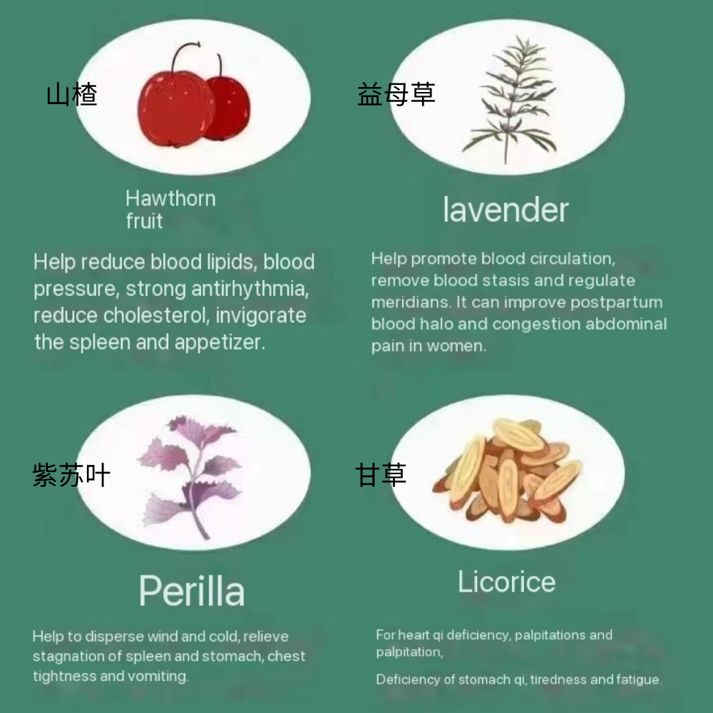 Slim Pack 瘦瘦塑身